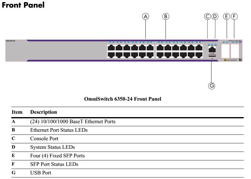 Switch_alcatel_lucent_omniswitch_os6350_24