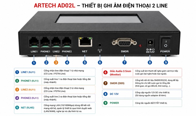 Artech_AD02L_mat_sau