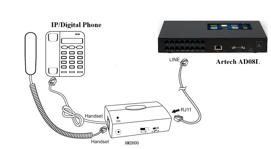 Artech_ad08L_ghi_am_dien_thoai_so_dien_thoai_ip