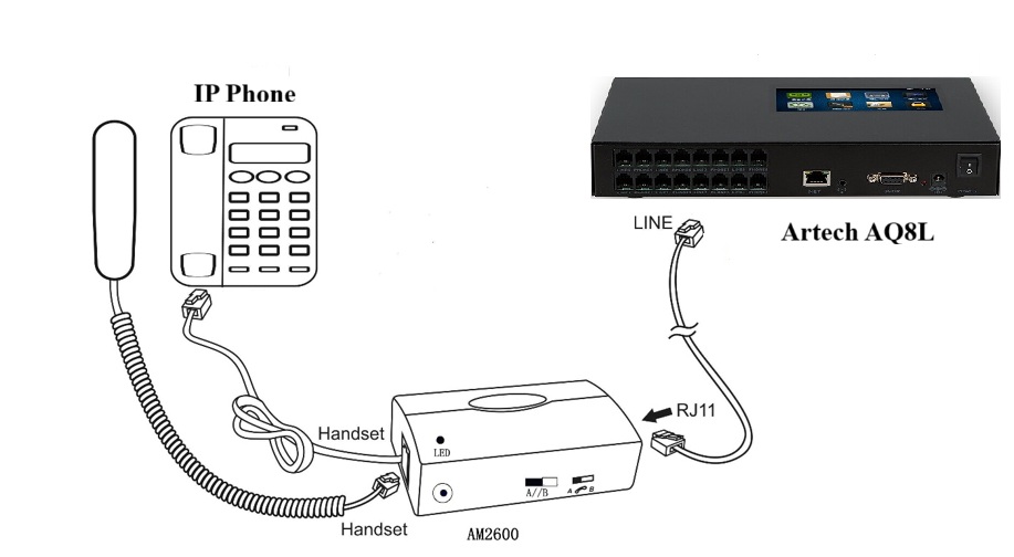 ghi_am_dien_thoai_ip_phone_chuan_hfa