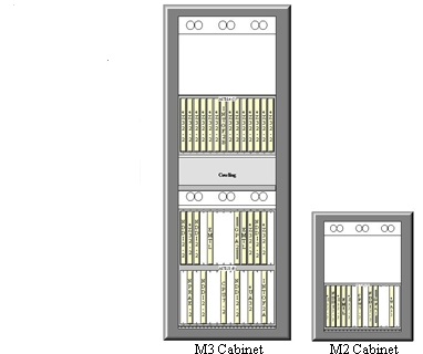 Tổng đài IP Alcatel-Lucent OmniPCX Enterprise (IP-PBX)