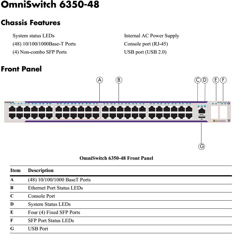 Switch_alcatel_lucent_omniswitch_os6350_24