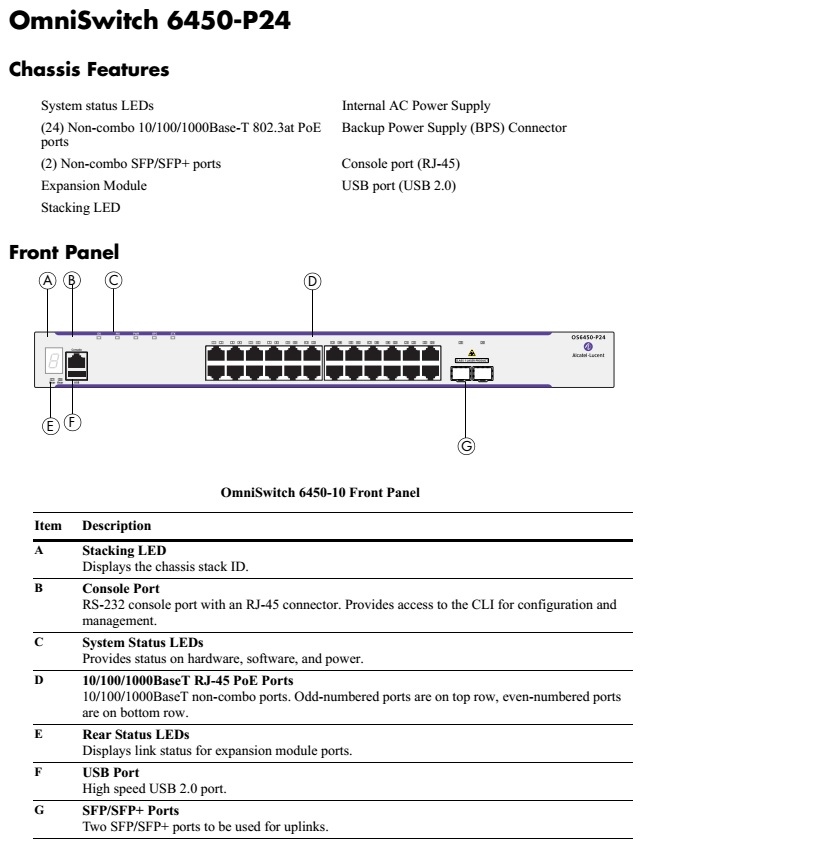 Thiet_bi_mang_Alcatel_lucent_omniSwitch_OS6450_p24