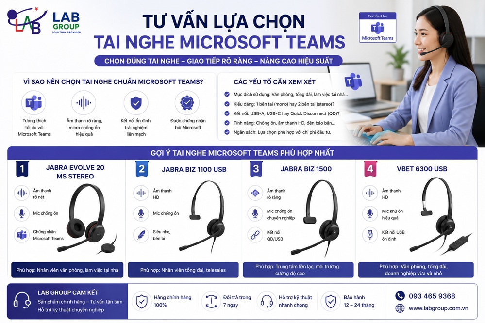 liên hệ tư vấn tai nghe dùng cho microsoft teasm