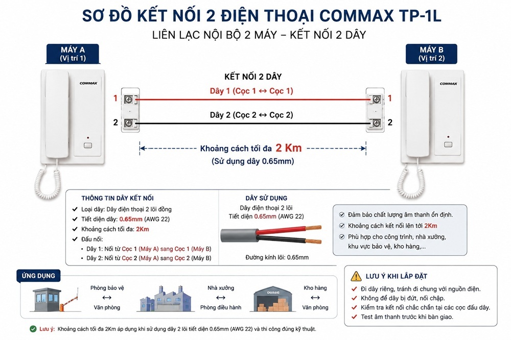 Sơ đồ đấu nối hai máy điện thoại liên lạc nội bộ Commax TP-1L bằng dây 0,65 mm