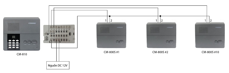 Sơ đồ kết nối máy chủ Commax CM-810 với máy con CM-800S