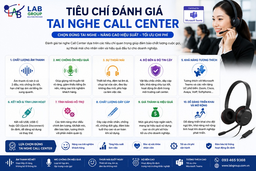 Tiêu chí đánh giá tai nghe Call Center