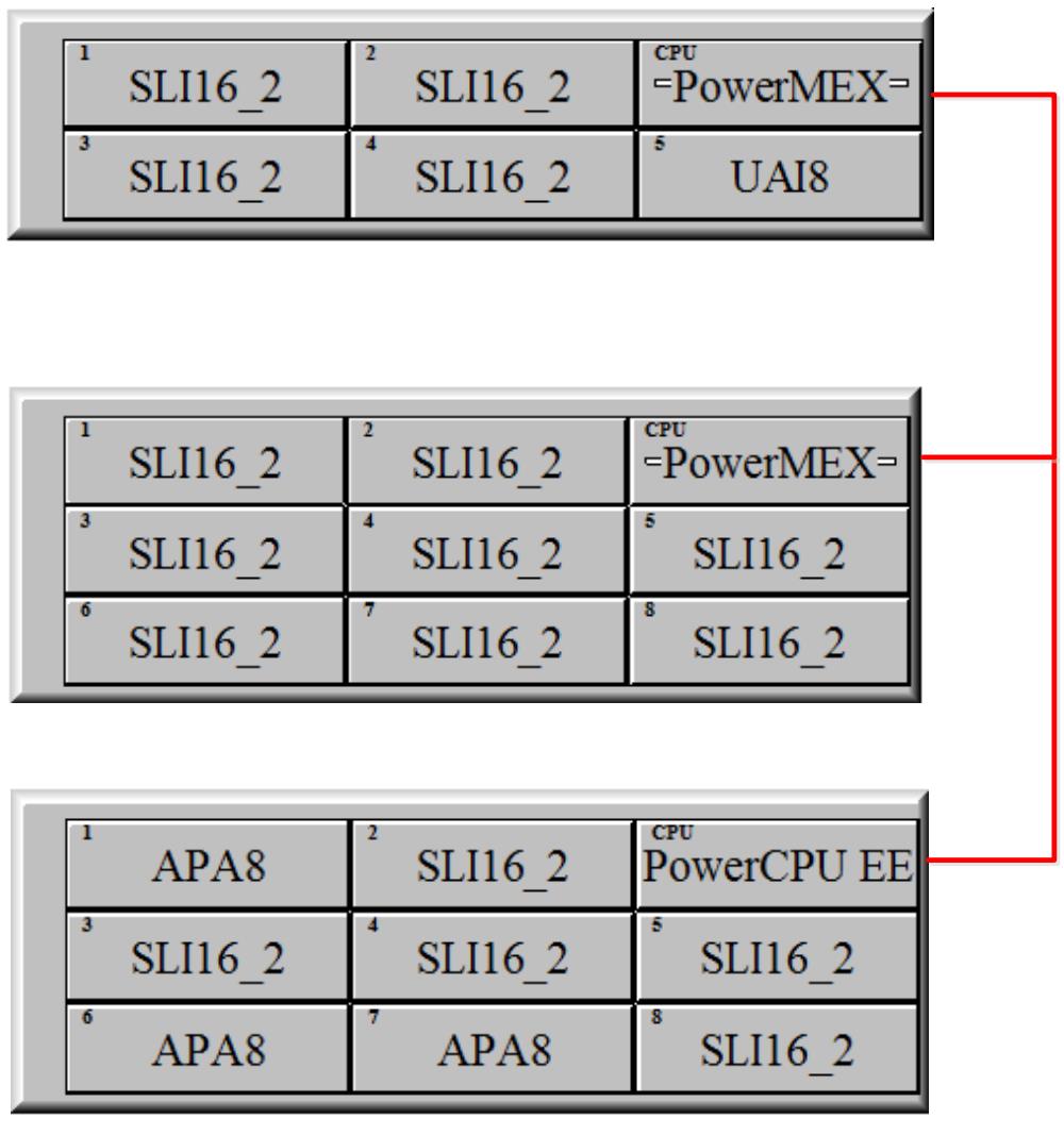 tong_dai_alcatel_lucent_oxo_connect_24_trung_ke_280_may_nhanh