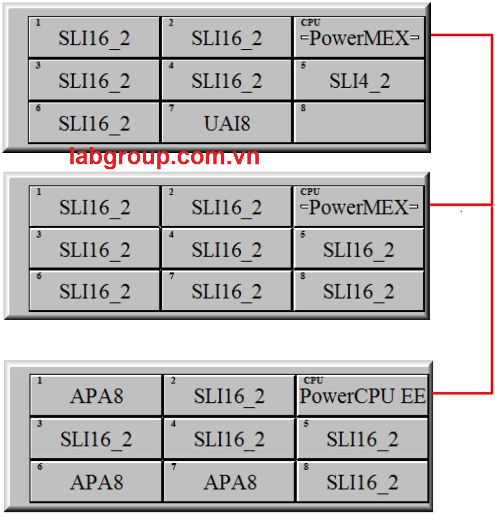 tong_dai_alcatel_lucent_oxo_connect_24_trung_ke_300_may_nhanh