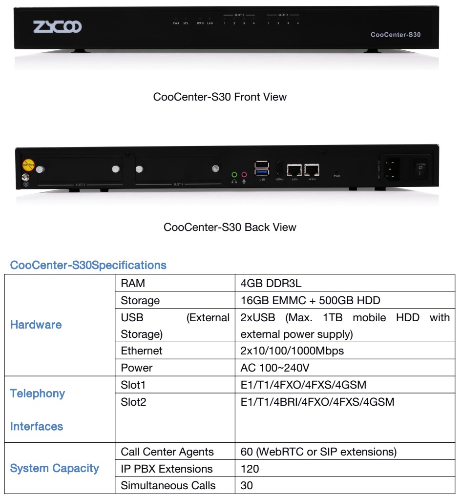 tong_dai_call_center_Zycoo_coo_center_s30+