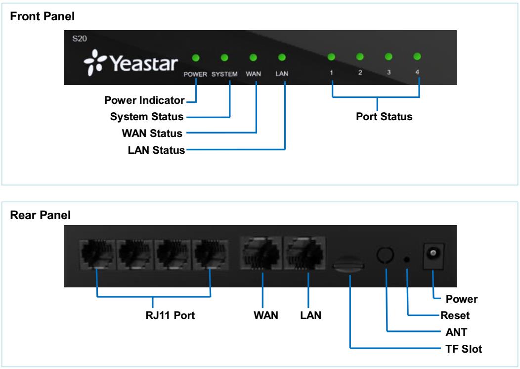 tong_dai_ip_Yeastar_MyPBX_S20