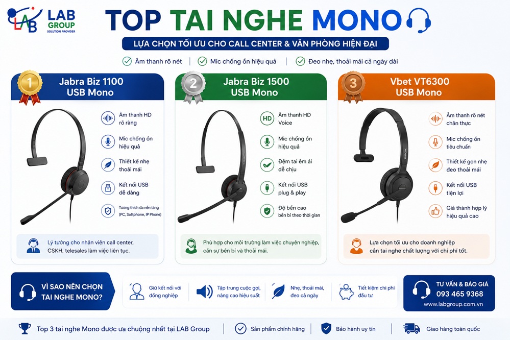 top tai nghe mono đáng mua cho call center