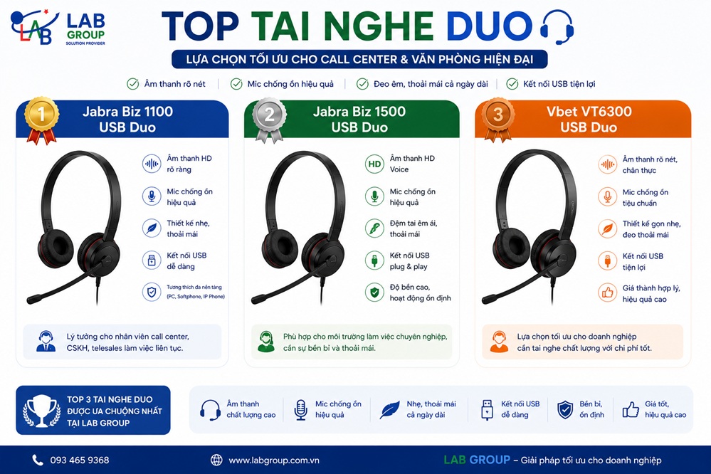 top tai nghe duo tốt nhất cho call center